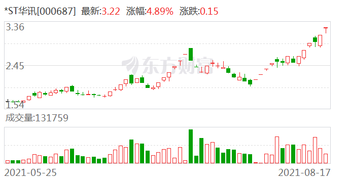 ST华讯最新与自然美景的探秘之旅，寻找内心的平和之地