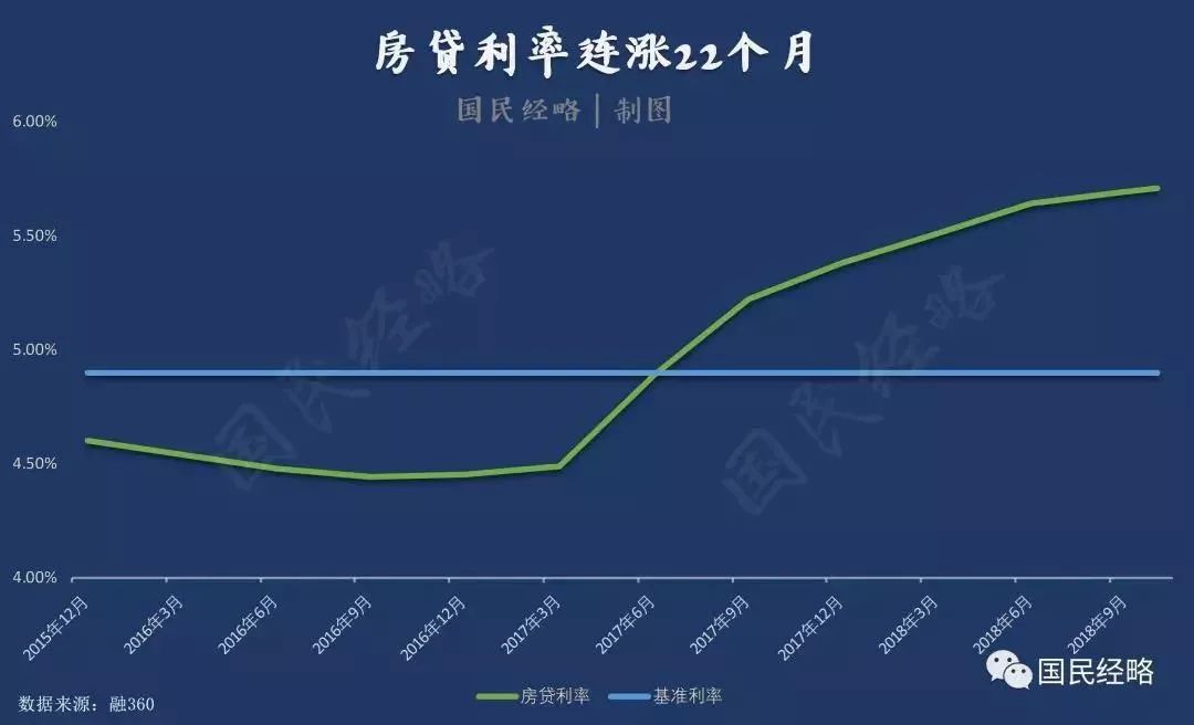 杭州房贷利率最新动态，与自然美景的邂逅与内心平和的追求